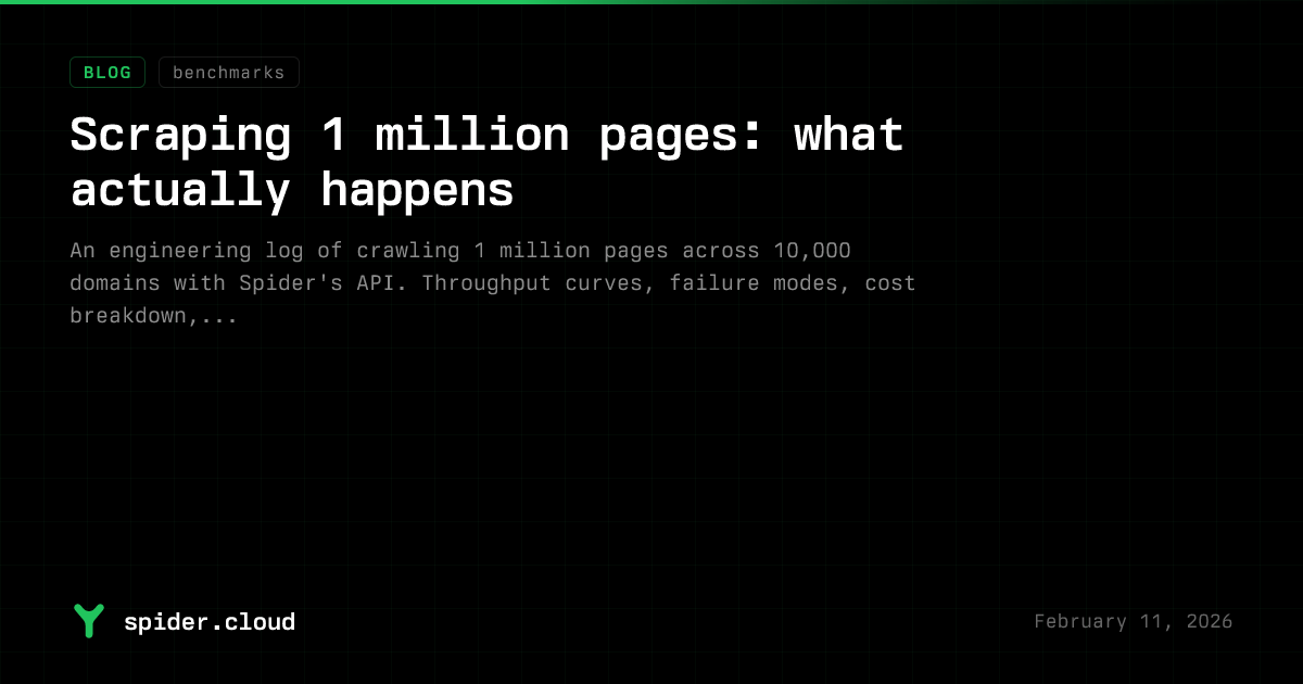 Spider Blog - Scraping 1 Million Pages: What Actually Happens